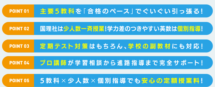 学習習慣定着のため毎日の宿題が出ます! すべての基礎となる「国語」を重視しています! 先に進むことより現学年内容の完全な定着を目指します! 少人数一斉授業と個別指導の融合で「ついていけない」を作りません! 「預かり自習室」でお仕事しているお母さんも安心!