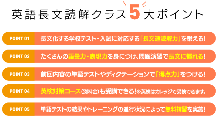 英語長文読解クラス5大ポイント