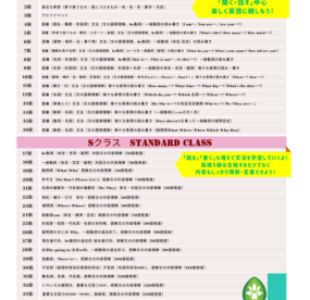 英語ジュニアコースの「習熟度別クラス」の目安を教えてください。の画像