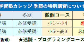 季節の講習は必修受講ですか？の画像